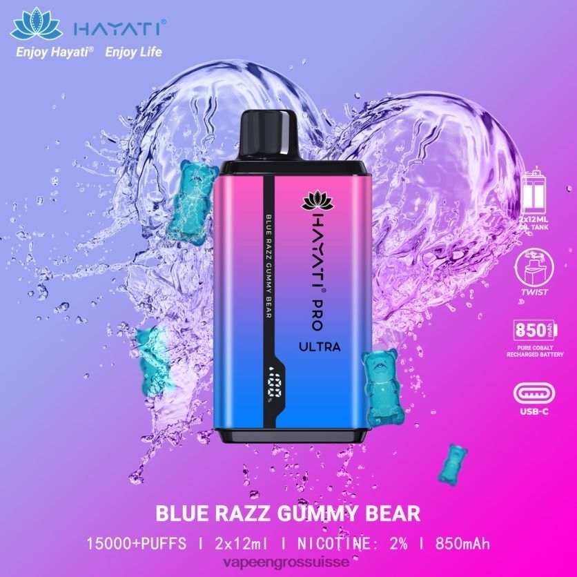 ours gommeux razz bleu